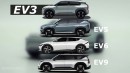 2025 Kia EV3 rendering by AutoYa