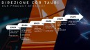 Lamborghini Direzione Cor Tauri product plan