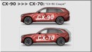 Representación del Mazda CX-70 híbrido 2025