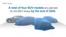 Subaru's electrification strategy from May 2023