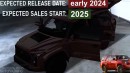 2025 Toyota 4Runner rendering by AutoYa
