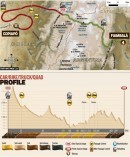 2013 Dakar Stage 12 map