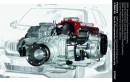 BMW Dynamic Performance Control Gearbox