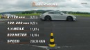 Porsche GT3 992 vs. Porsche GT3 Cup | DRAG RACE | Daniel Abt
