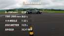 992 Porsche 911 GT3 vs. Audi R8 Drag Race
