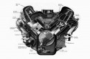 Chevy W-series 348 Turbo-Thrust