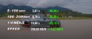 ABT Audi RS 7 Vs ABT Audi RS 6 drag race