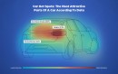 AI Looks at 150 Vehicles to Reveal Which Parts It Likes Most