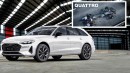 2025 Audi A4 or A5 Allroad CGI new generation by AutoYa