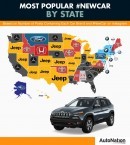 Most Popular #NewCars by State