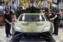 Lamborghini Sales 2021