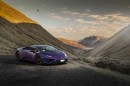 Lamborghini Sales 2021