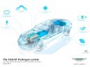 Hydrogen Powered Aston Martin