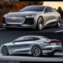 Audi A6 e=tron Concept