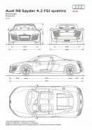 R8 Spyder V8 performance sheet
