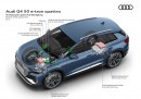 Audi Q4 e-tron quattro