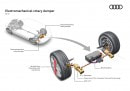 Audi Energy Recovery Suspension