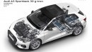 2021 Audi A3 Sportback 30 g-tron