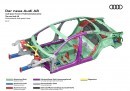 2018 Audi A8 platform innovations for light weight design
