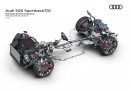 2021 Audi SQ5 Sportback TDI details & pricing
