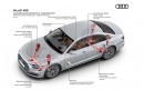 Audi Predictive Adaptive Suspension