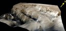 3D renderings of Ophir Chasma terrain