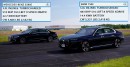 Luxury Saloons Showdown: 2024 BMW 750E vs. 2024 Mercedes S580 | Review, Drag Race, and More!