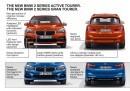 2018 BMW 2 Series Active and Gran Tourer (facelift; LCI)