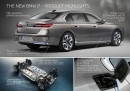 2023 BMW 7 Series Product Highlights