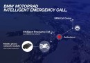 BMW “Intelligent Emergency Call”
