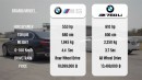 BMW M5 vs BMW M760Li drag race