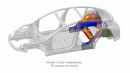 How the Rear Structure for the Model Y Could Have Been