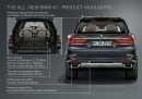 2020 BMW X7 G07