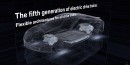 BMW fifth generation electric drivetrains