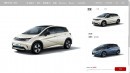 These are the BYD Dolphin prices in China