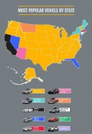 Analysis of the most popular vehicle by state