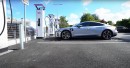 Audi e-tron GT Charging