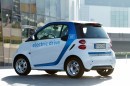 smart fortwo electric drive car2go in Stuttgart