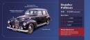 British Prime Ministers Cars Through Time