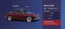 British Prime Ministers Cars Through Time