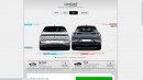 Carsized allows you to compare car dimensions as if you parked the vehicles side by side