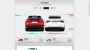 Carsized allows you to compare car dimensions as if you parked the vehicles side by side