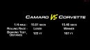 Catfish Camaro Z28 Drag Races C5 Corvette