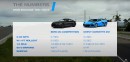 Chevrolet Corvette C8 Drag Races BMW M4 Competition,