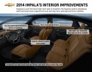2014 Chevrolet Impala interior improvements