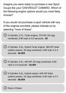 Camaro Hybrid survey