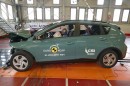 Euro NCAP - Crash Tests 2022