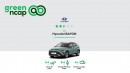 Hyundai Bayon Green NCAP results