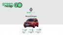 Renault Kangoo Green NCAP results
