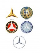 Mercedes Logo Evolution